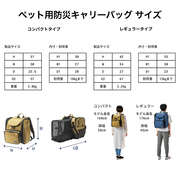 ペット用防災キャリーバッグ