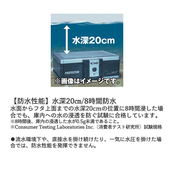防水・防火持ち運び金庫