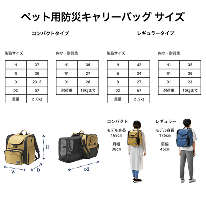 ペット用防災キャリーバッグ