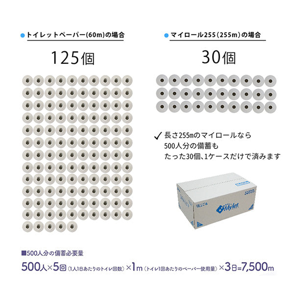 耐水保存トイレットペーパー マイロール 255
